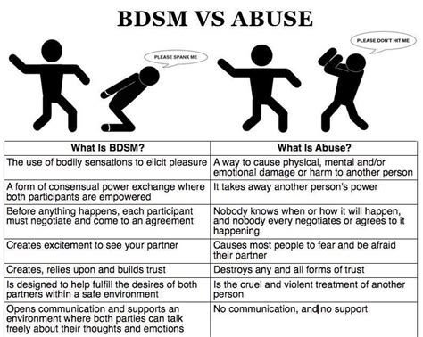 abusive bdsm porn